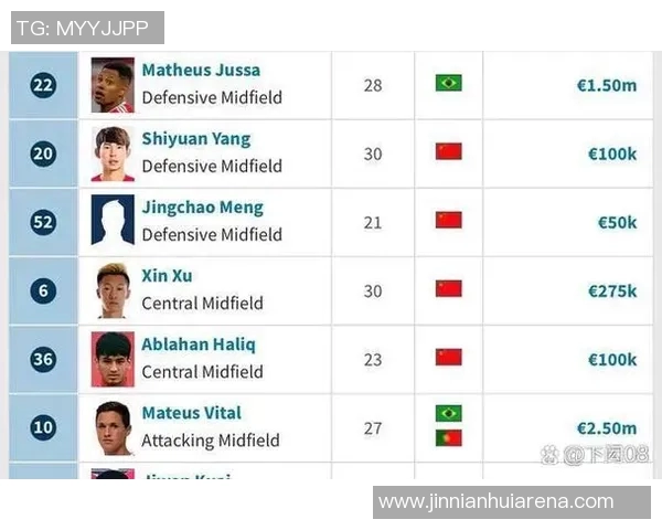 半场战报上海海港与首尔FC互交白卷蒯纪闻助攻失良机吕文君领黄牌